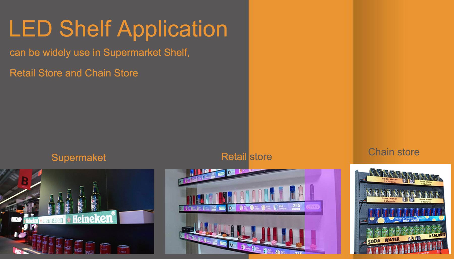 SoStron LED Shelf application in retail store,shopping mall