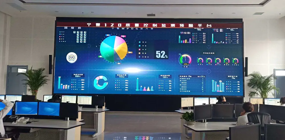 Features and functions of Dubai indoor LED display